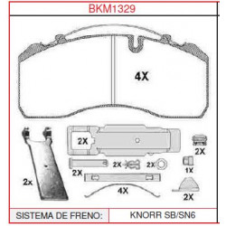 Pastillas de freno Brakerman BKM1329